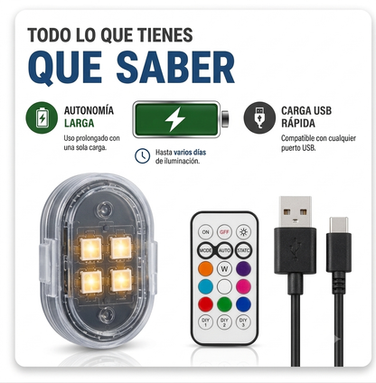 Kit Pro Iluminación Ambiental LED RGB
